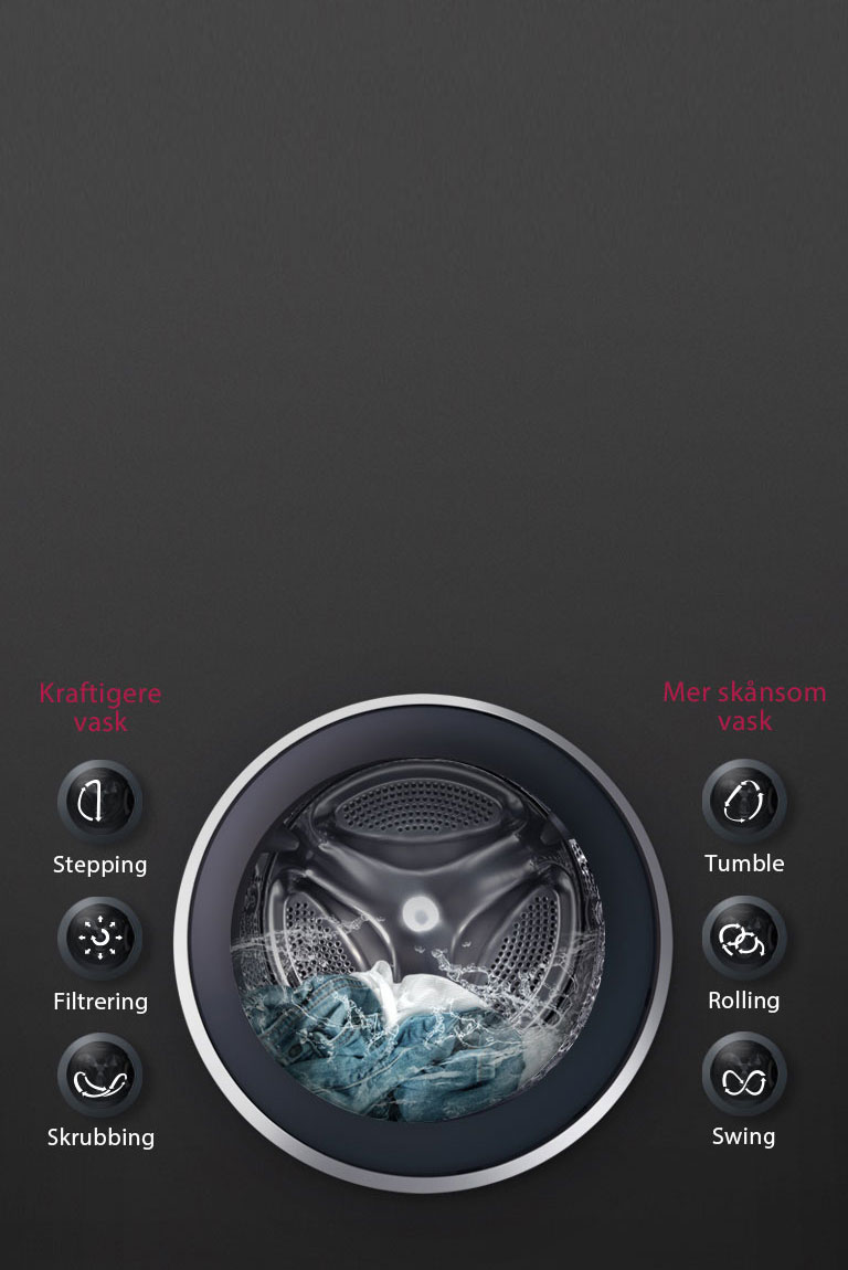 OPTIMAL VASK med 6 Motion Direct Drive2