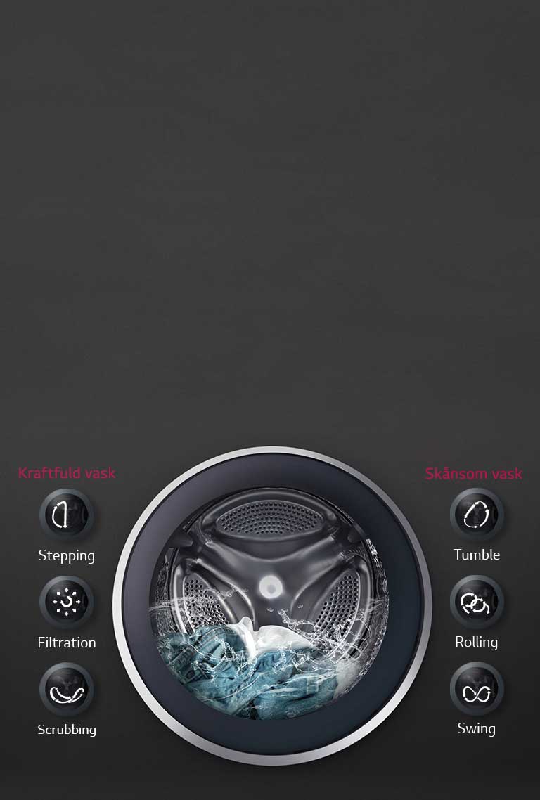 OPTIMAL VASK med 6 Motion Direct Drive2