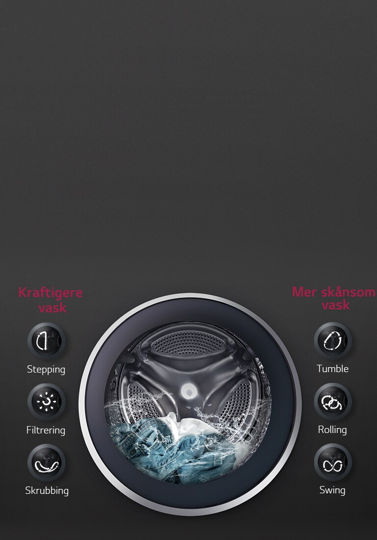 OPTIMAL TVÄTT med 6 Motion Direct Drive