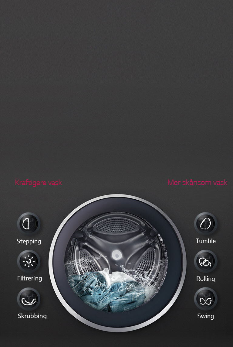 OPTIMAL VASK med 6 Motion Direct Drive