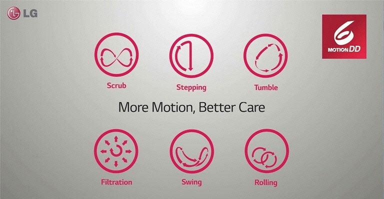 Global_Mega-Touch_2016_Feature_06_6-Motion-DD-Video-m-v1