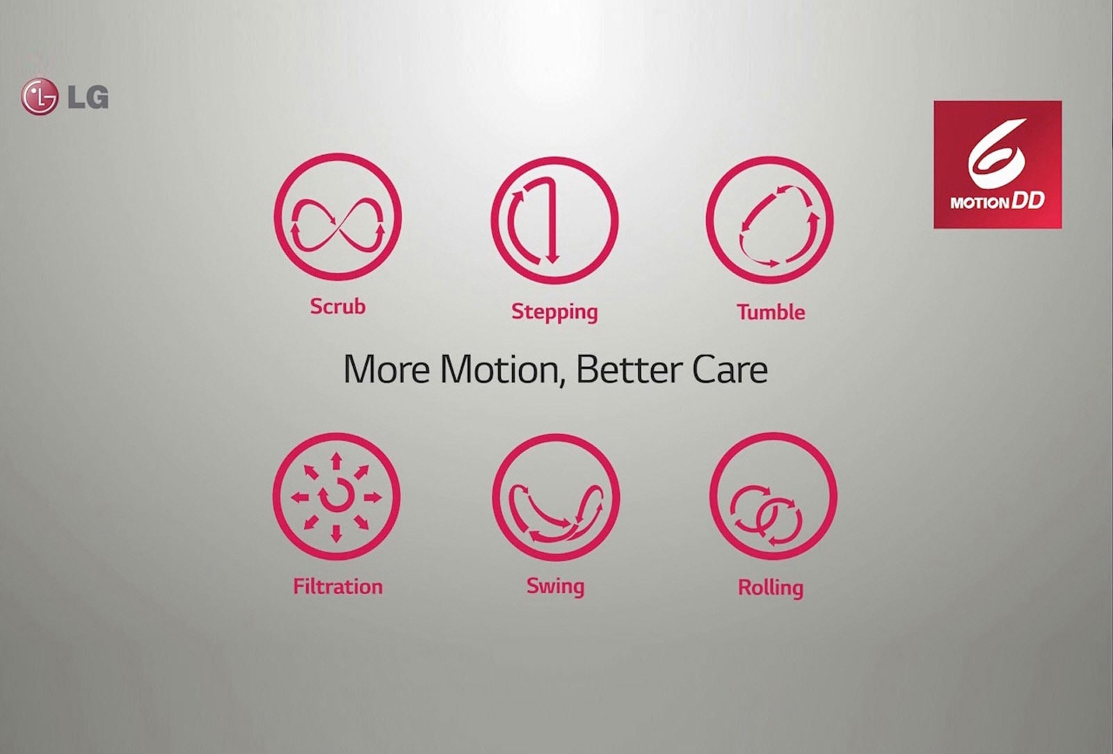 Global_Mega-Touch_2016_Feature_06_6-Motion-DD-Video_D_v1