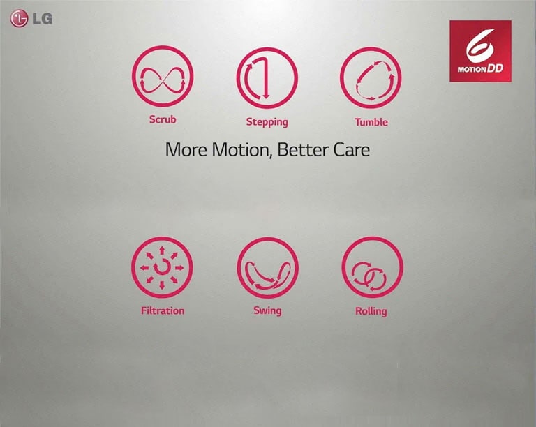 Global_Mega-Touch_2016_Feature_06_6-Motion-DD-Video_M