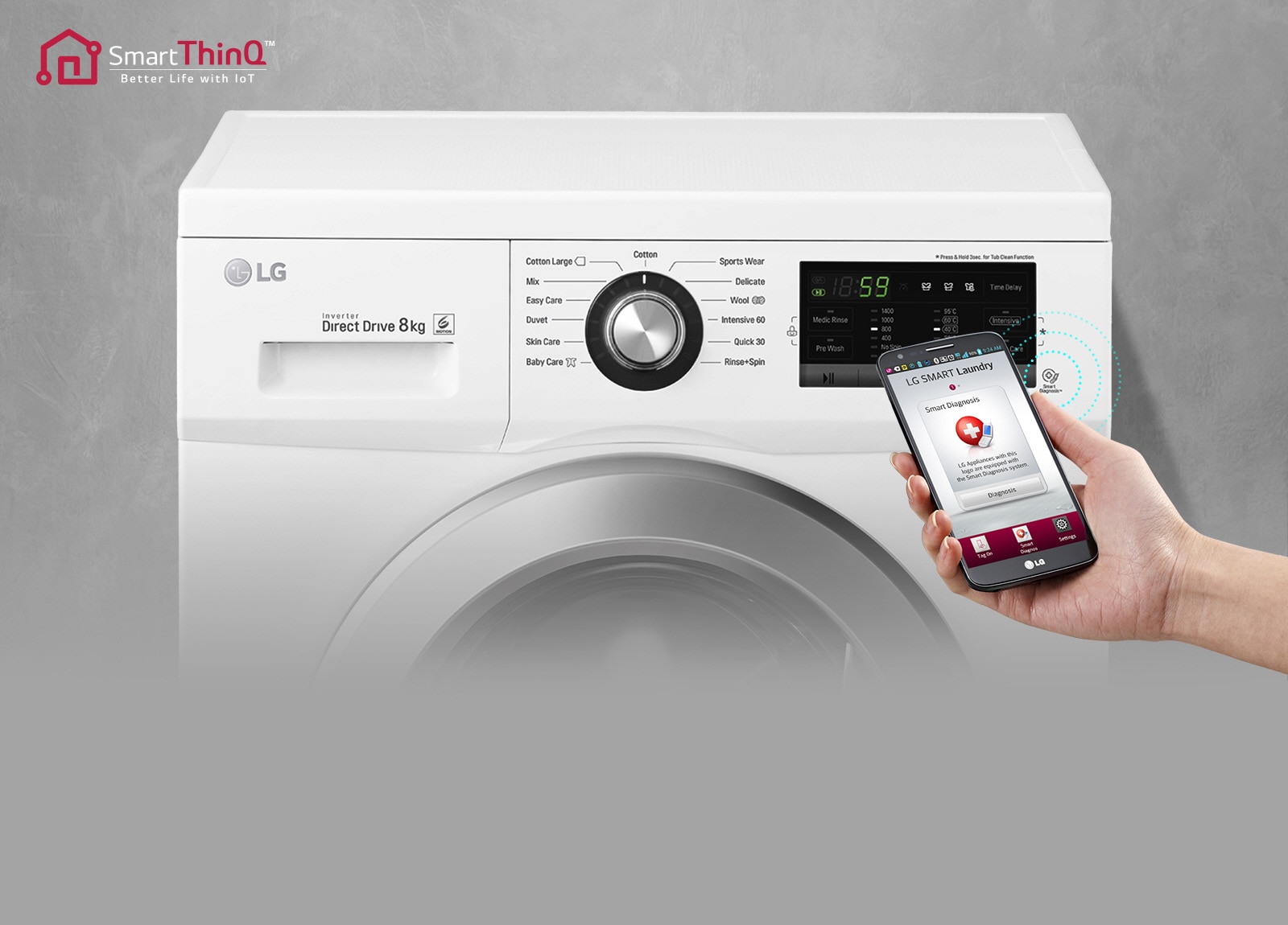 Smart Diagnosis™			1