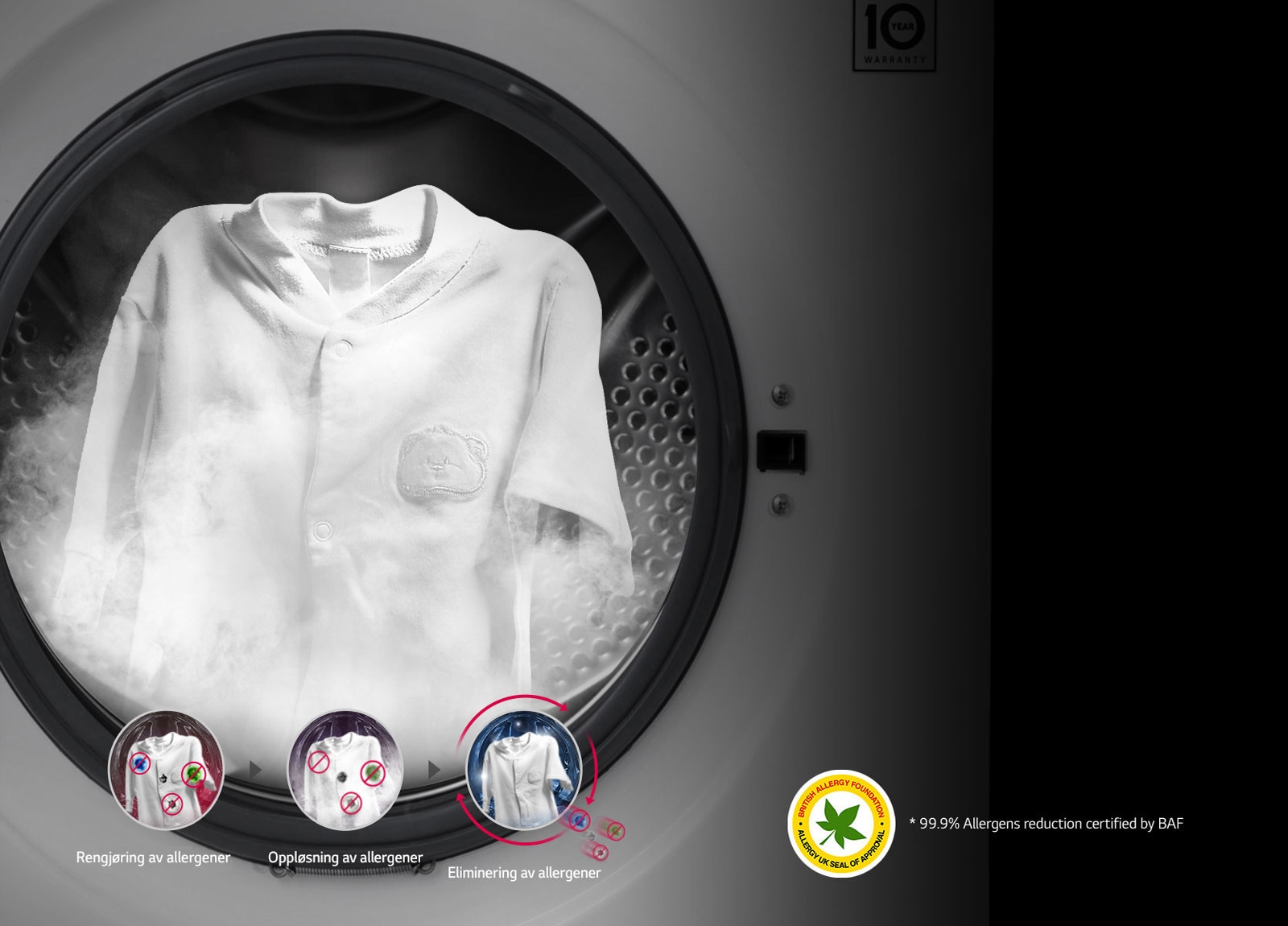 99,9 %  AV ALLE ALLERGENER fjernes med SpaSteam1