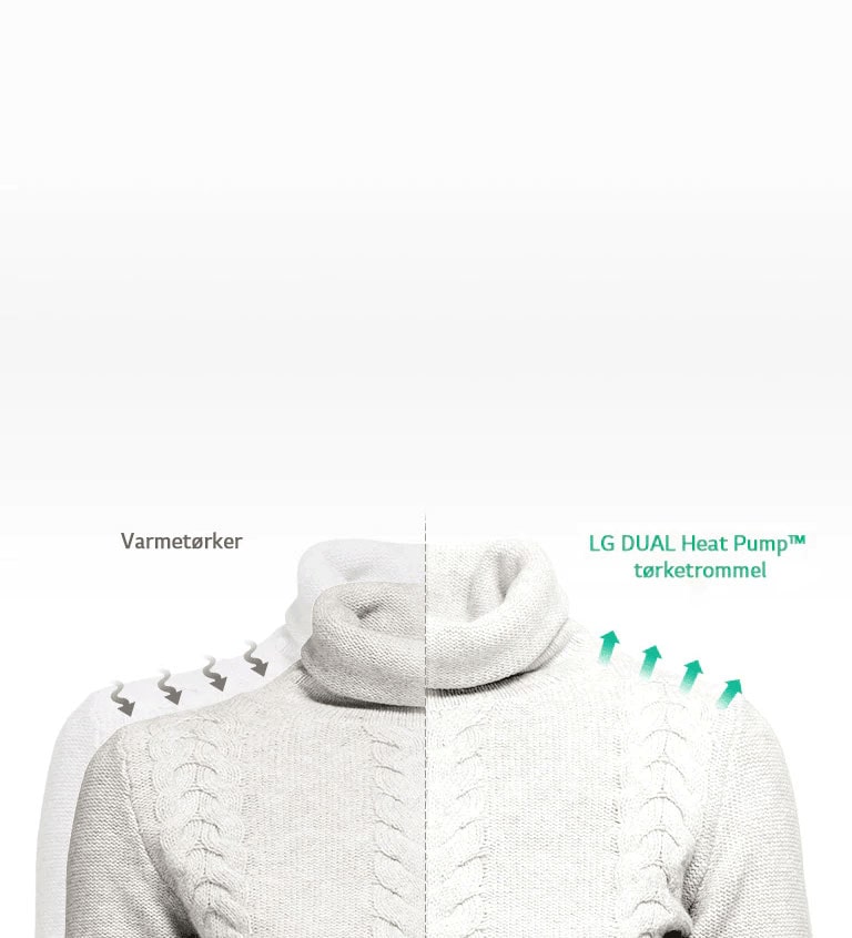 Glatter rynker og reduserer krymping<br>2