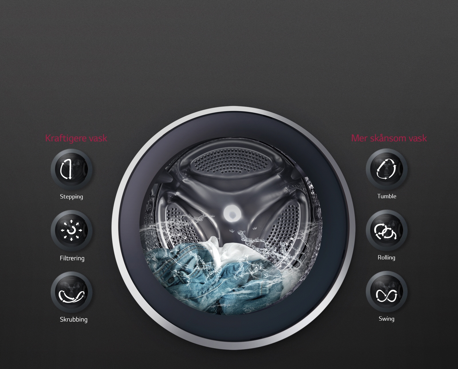 OPTIMAL VASK med 6 Motion Direct Drive1