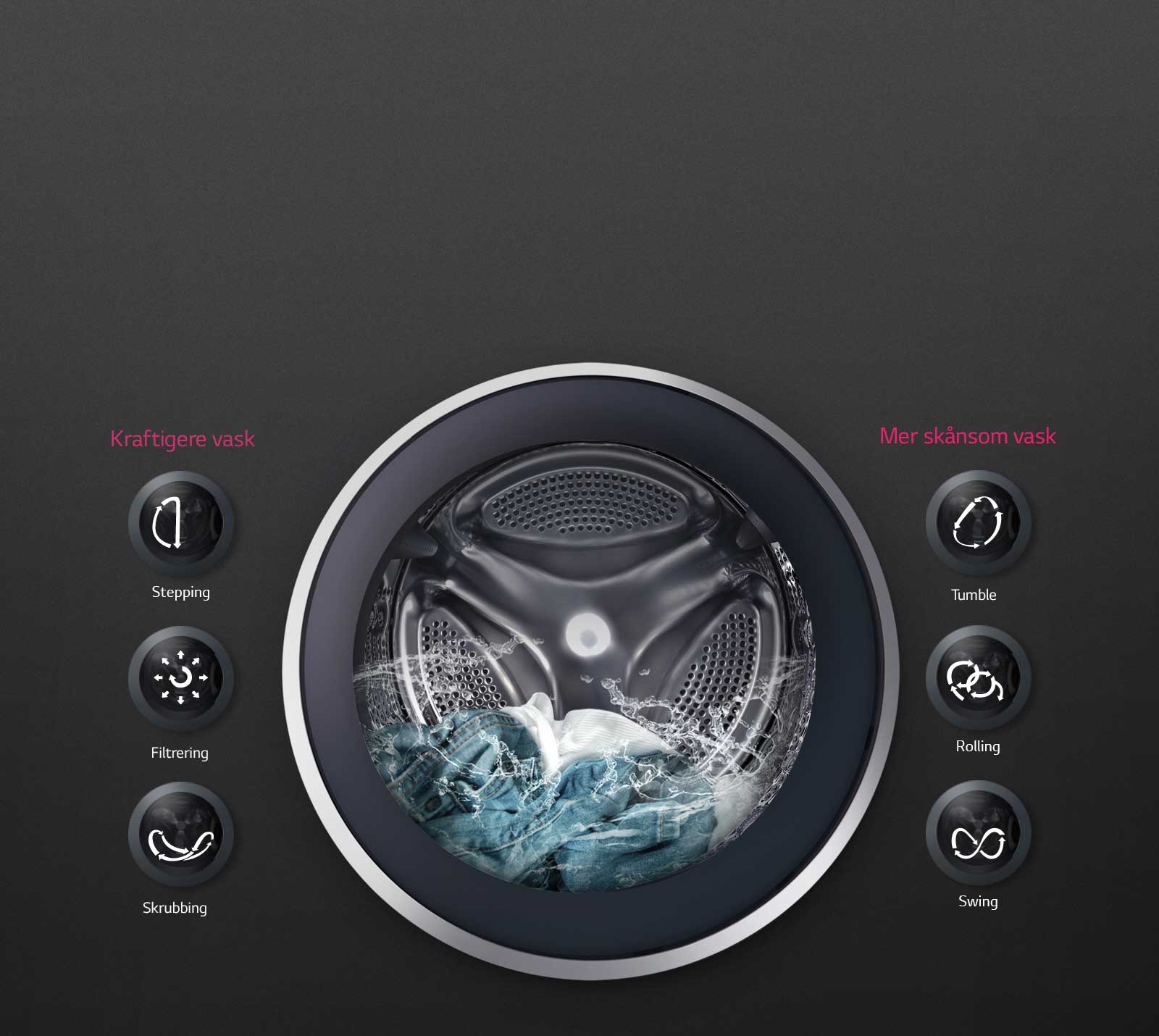 OPTIMAL VASK med 6 Motion Direct Drive			1