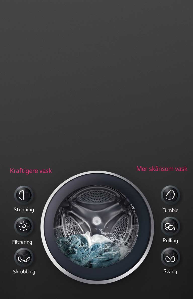 OPTIMAL VASK med 6 Motion Direct Drive			2