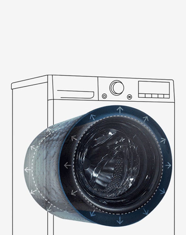 Dette bildet forklarer at utsiden av vaskemaskinen forblir den samme og den indre trommelen forstørres.