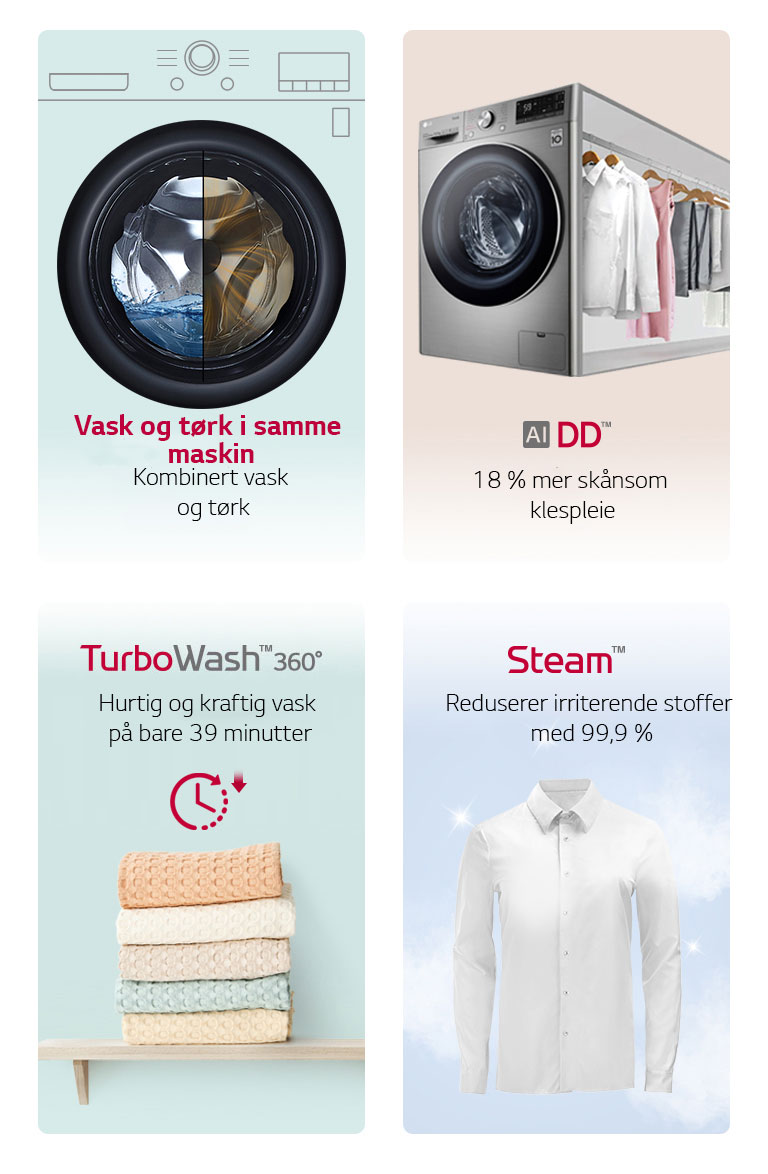 Dette er et bilde som oppsummerer produktet i fire kategorier.