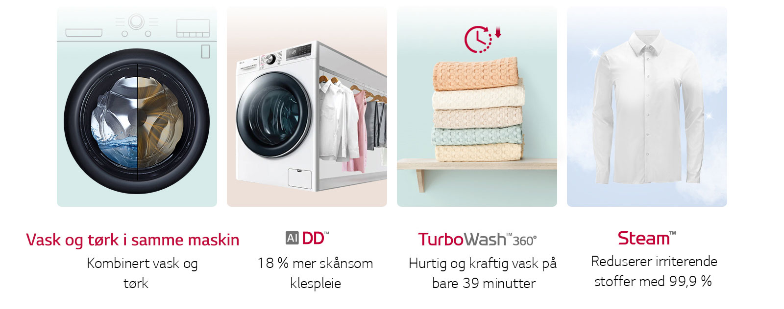 Dette er et bilde som oppsummerer produktet i fire kategorier.