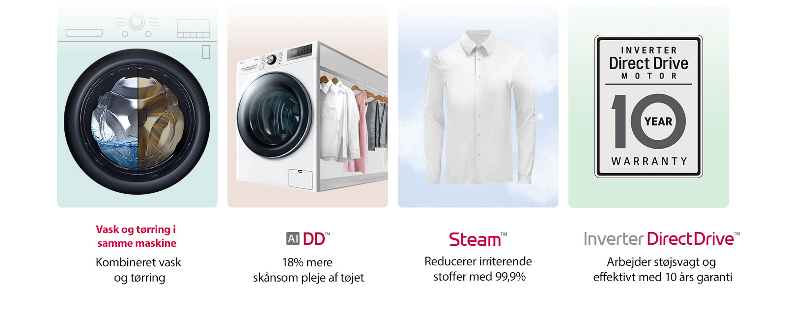 Dette er et bilde som oppsummerer produktet i fire kategorier.