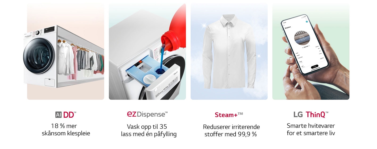 Dette er et bilde som oppsummerer produktet i fire kategorier.