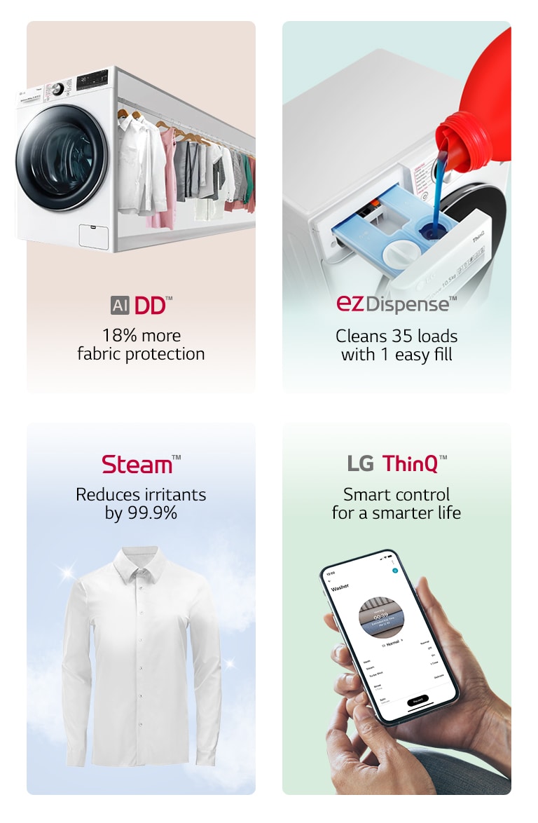 Dette er et bilde som oppsummerer produktet i fire kategorier.