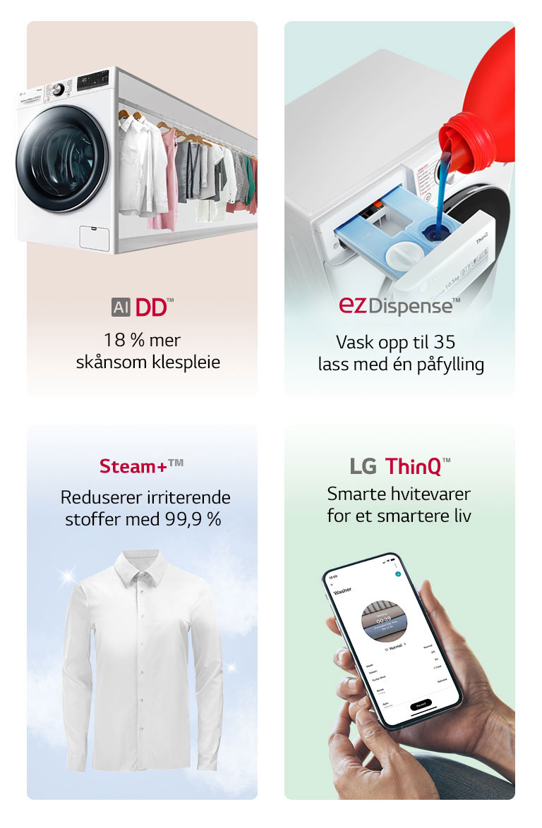 Dette er et bilde som oppsummerer produktet i fire kategorier.