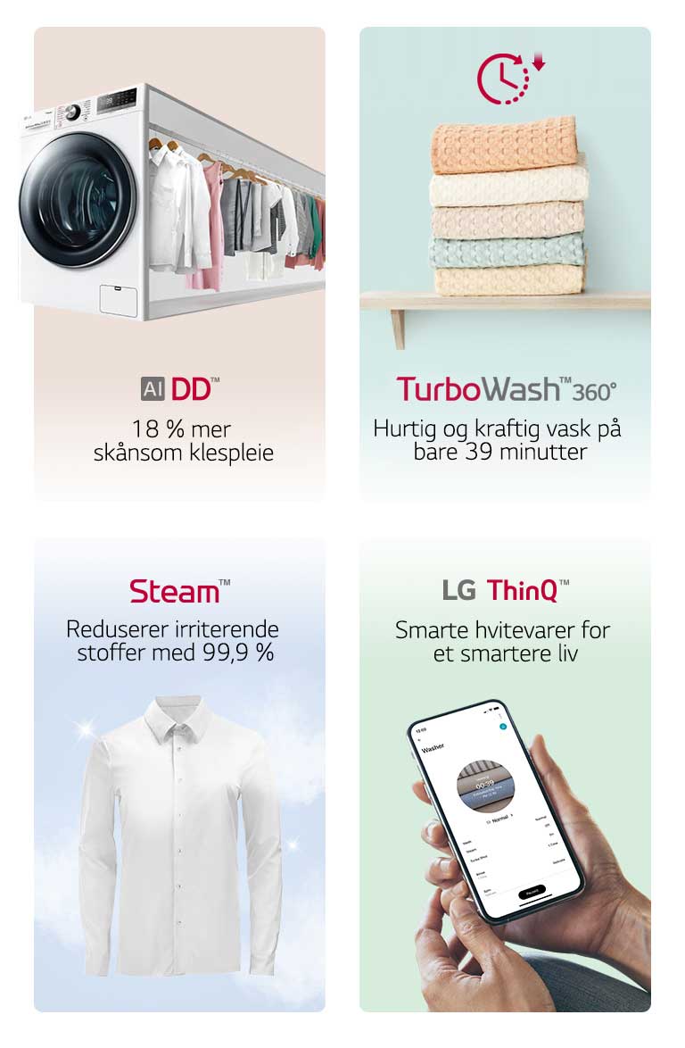 Dette er et bilde som oppsummerer produktet i fire kategorier.