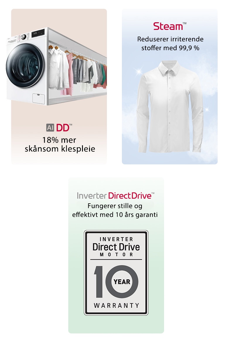 Dette er et bilde som oppsummerer produktet i to kategorier.