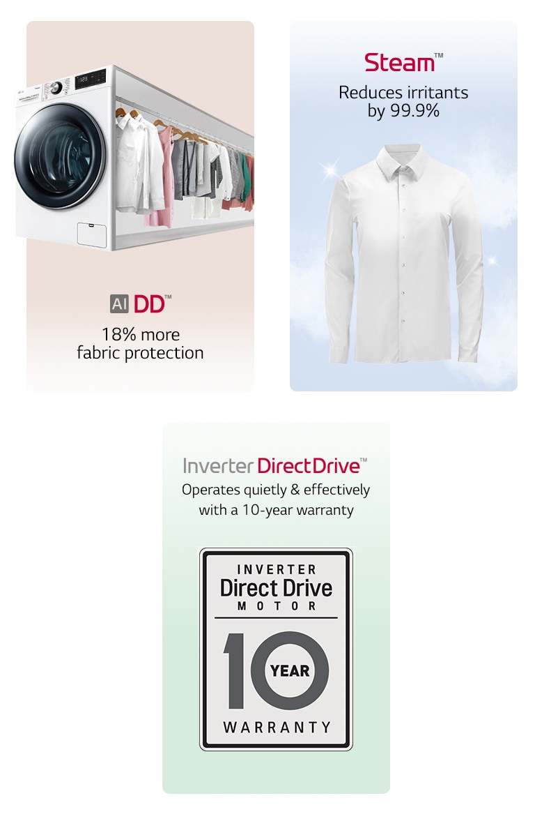 Dette er et bilde som oppsummerer produktet i to kategorier.