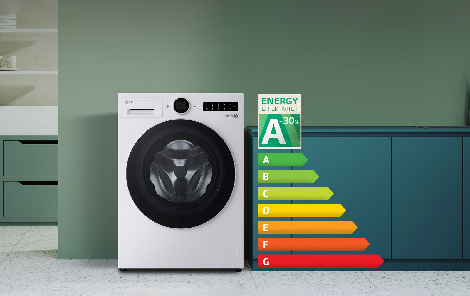 Det er grafer og energispareikoner ved siden av vaskemaskinen.