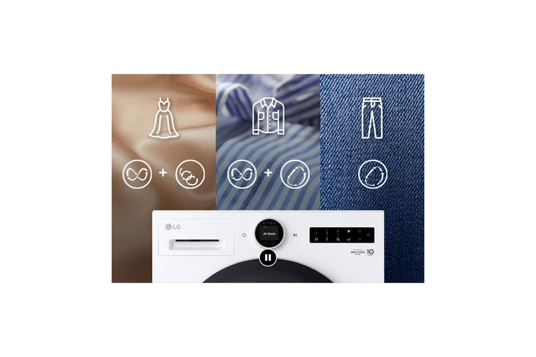 Silke, skjorter og denimstoffer vises og AI Wash-funksjoner beskrives.