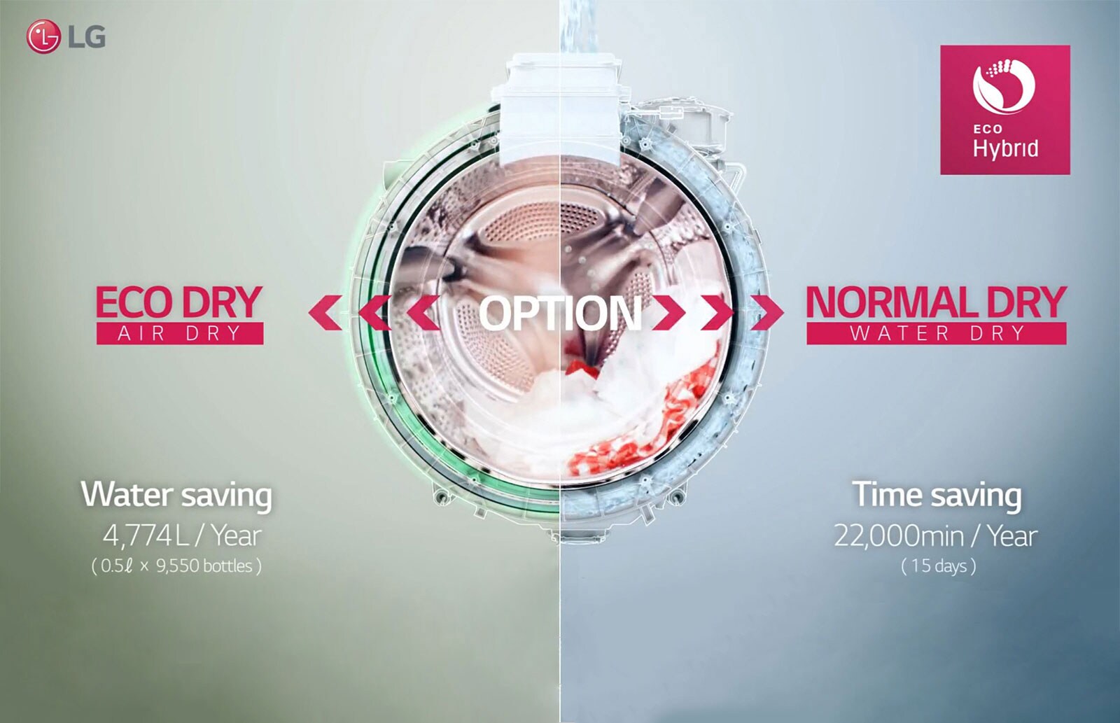 <br><br><br>                            3