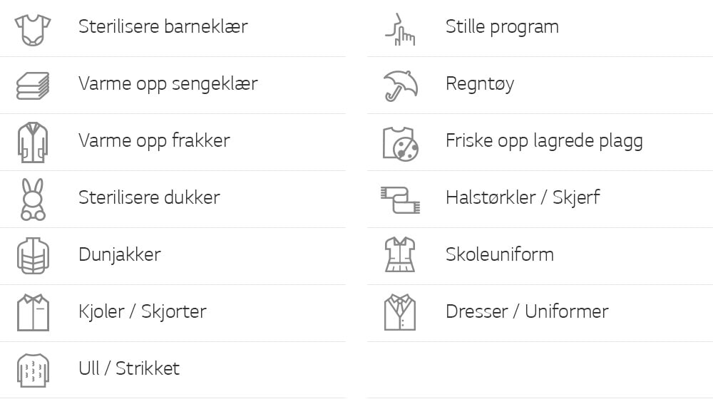 Last ned program<br>1