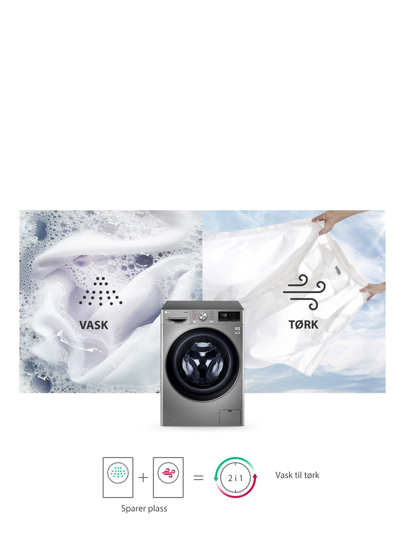 Kombinerte vask/tørk2