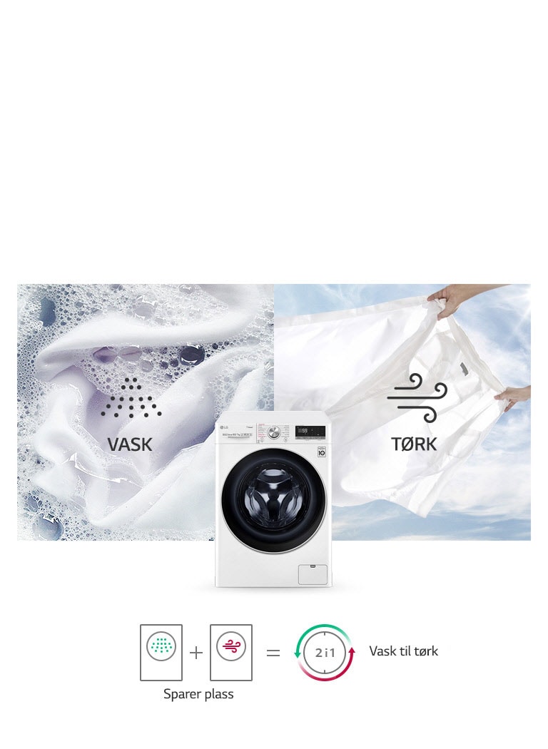 Kombinerte vask/tørk
