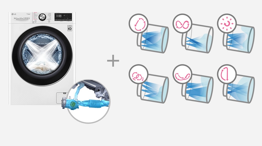 3D Multi Spray med invertert pumpe1