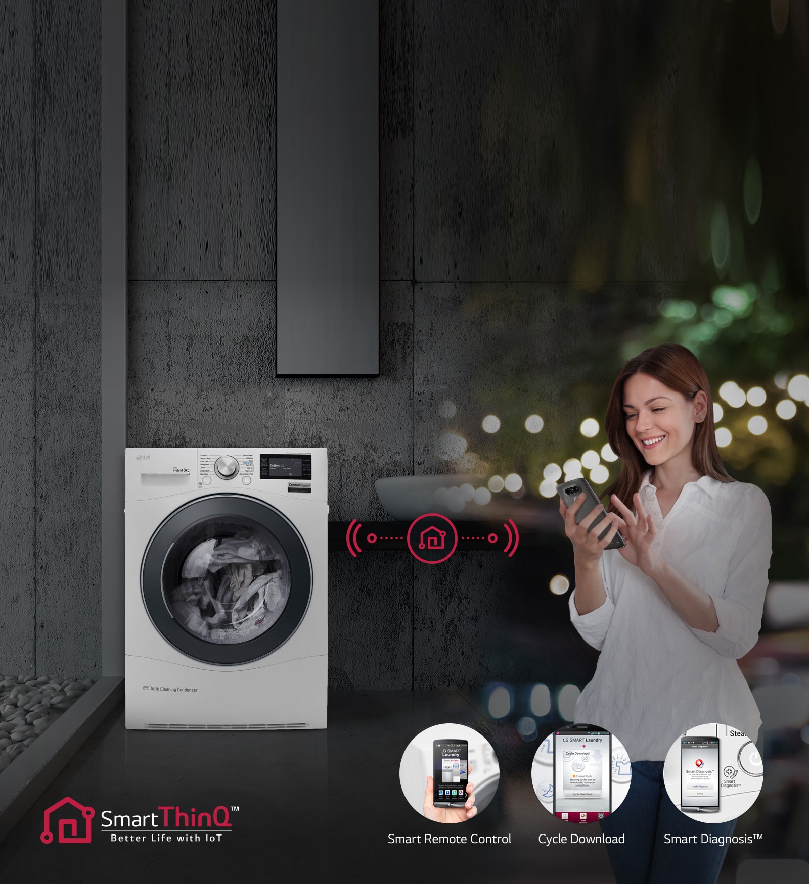 SmartThinQ™ med Wi-Fi2