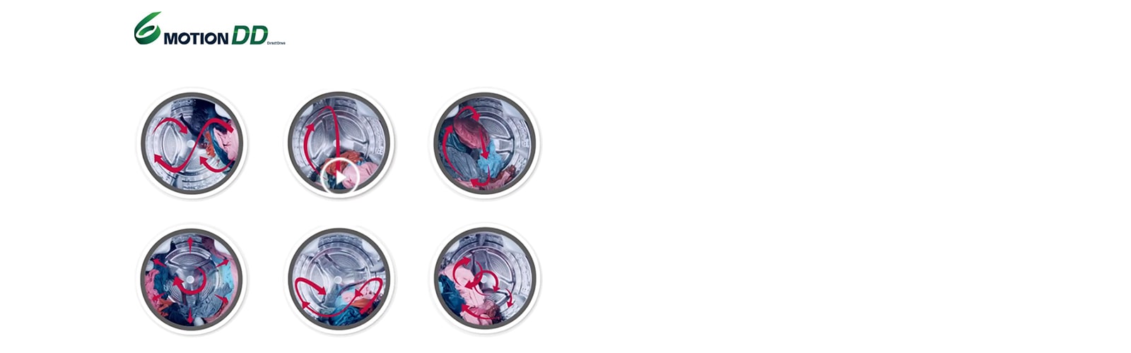 Optimal vask for alle stofftyper