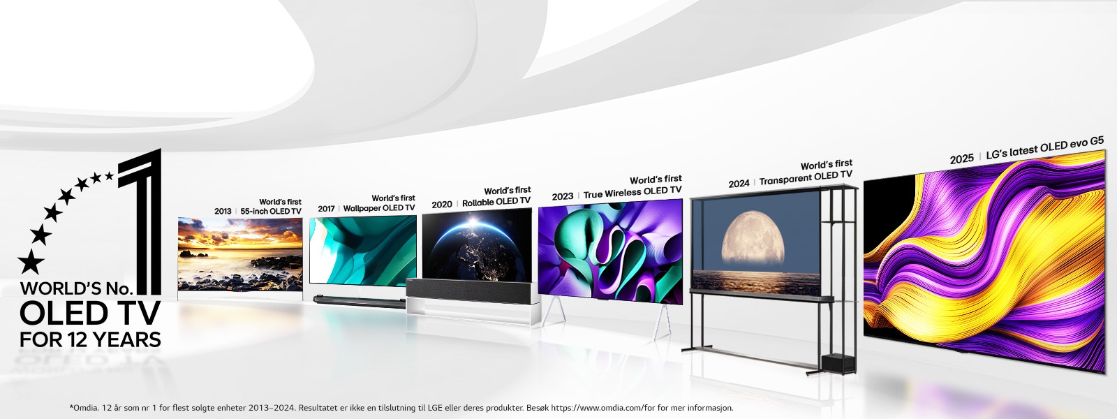 Stort hvitt område fylt med OLED TV-er som viser hvordan LG har introdusert banebrytende innovasjoner i over et tiår. Emblemet «Verdens nummer 1 OLED TV i 12 år» vises også.