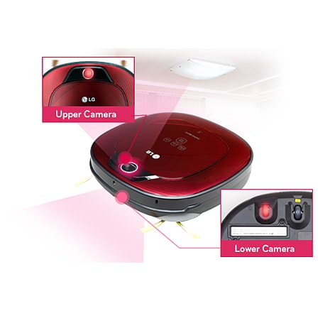 Dual Eye 2.0  - Doble kameraer