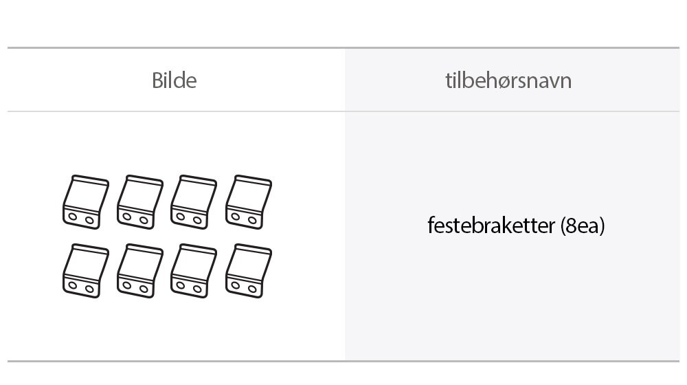 Dette er bildet av festebrakettene for ovnstilbehøret.