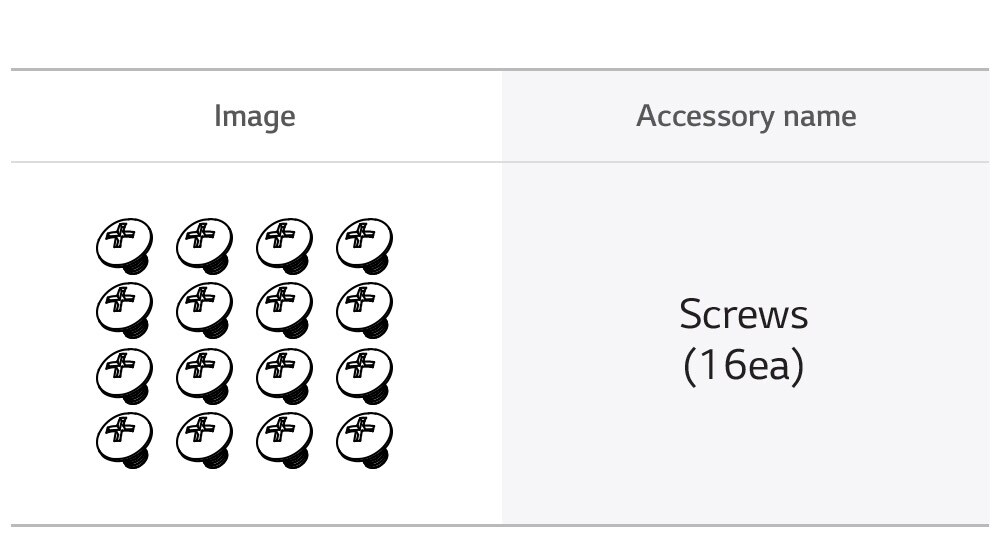 Stekeovnstilbehørets holdebraketter.