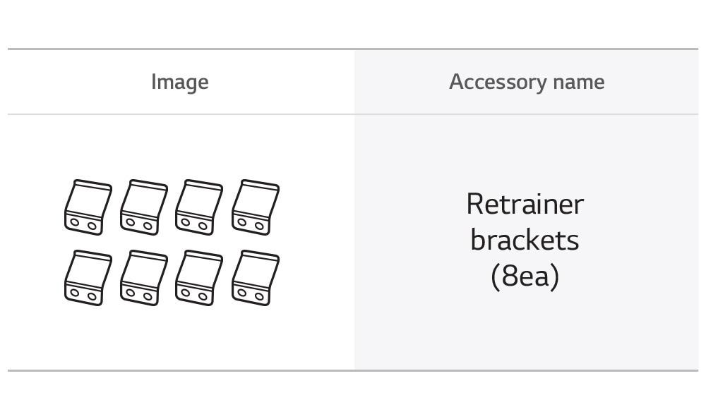Stekeovnstilbehørets holdebraketter.
