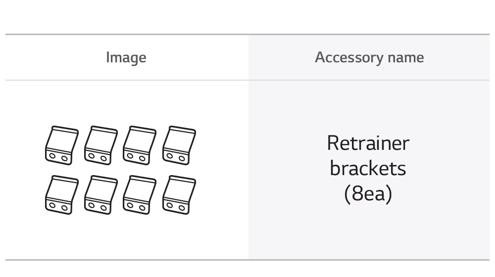 Stekeovnstilbehørets holdebraketter.