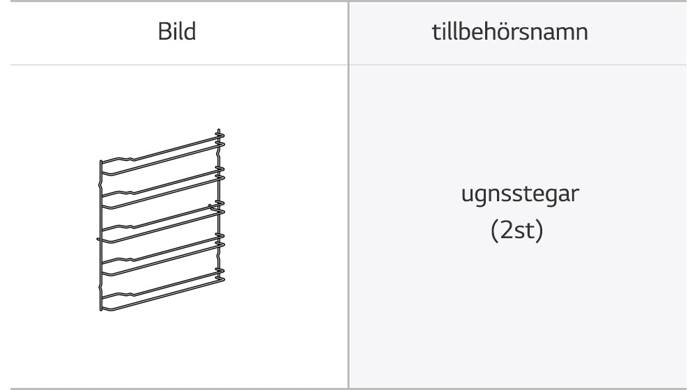 Dette er bildet av ovnstilbehøret skinnerist.