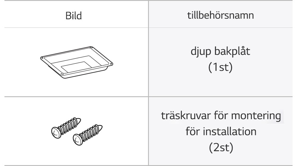 Dette er bildet av ovnstilbehøret dypt pannebrett
