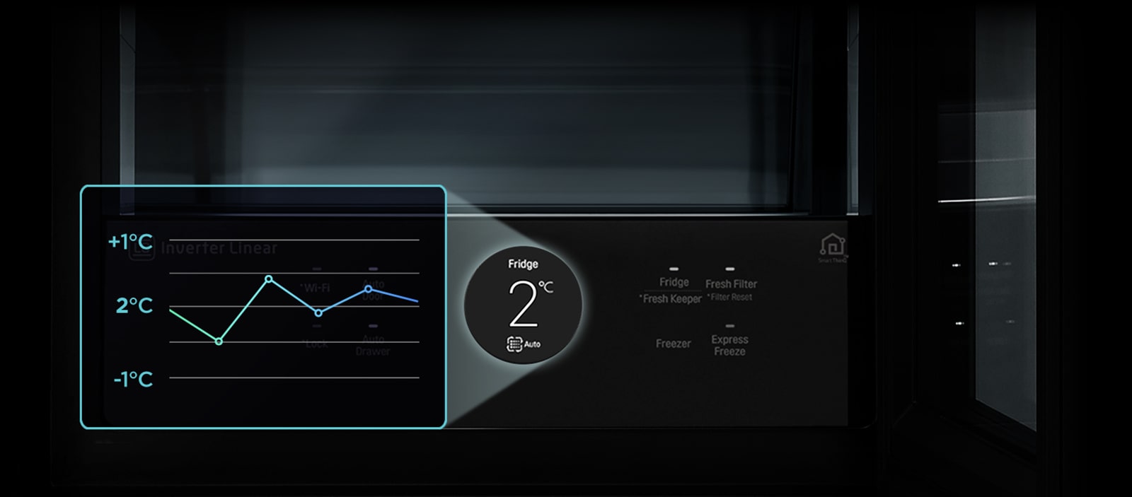 Grafen som viser hvor nøyaktig temperaturen styres for LG SIGNATURE-kjøleskap.