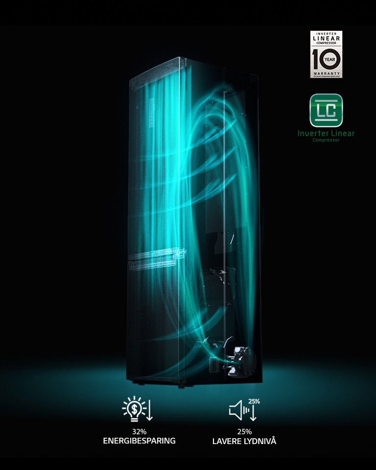 10 års garanti på Linear Compressor 4