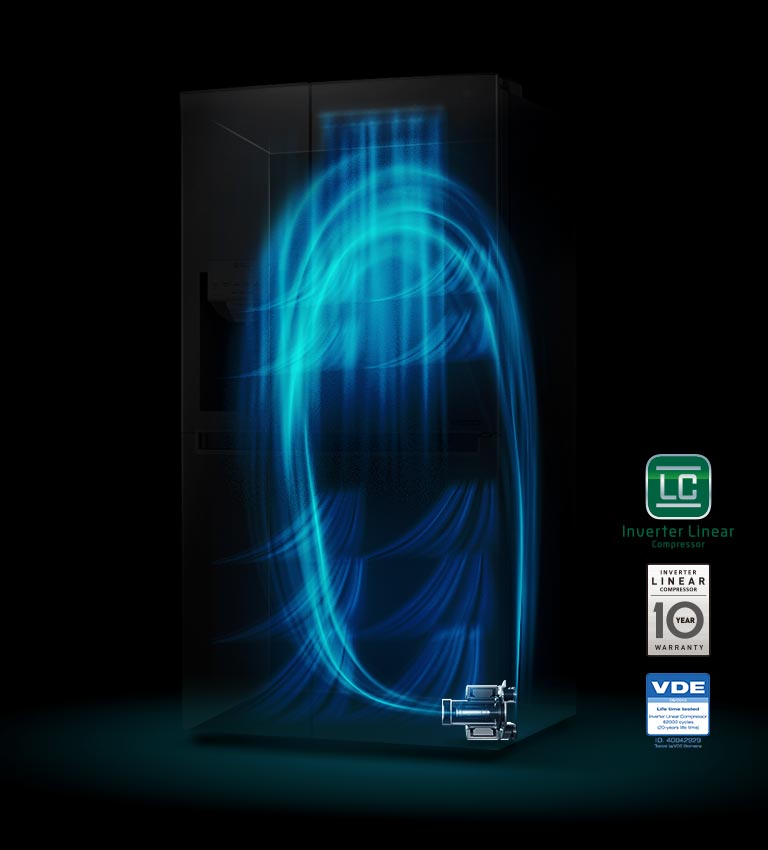 Effektiv energisparing4