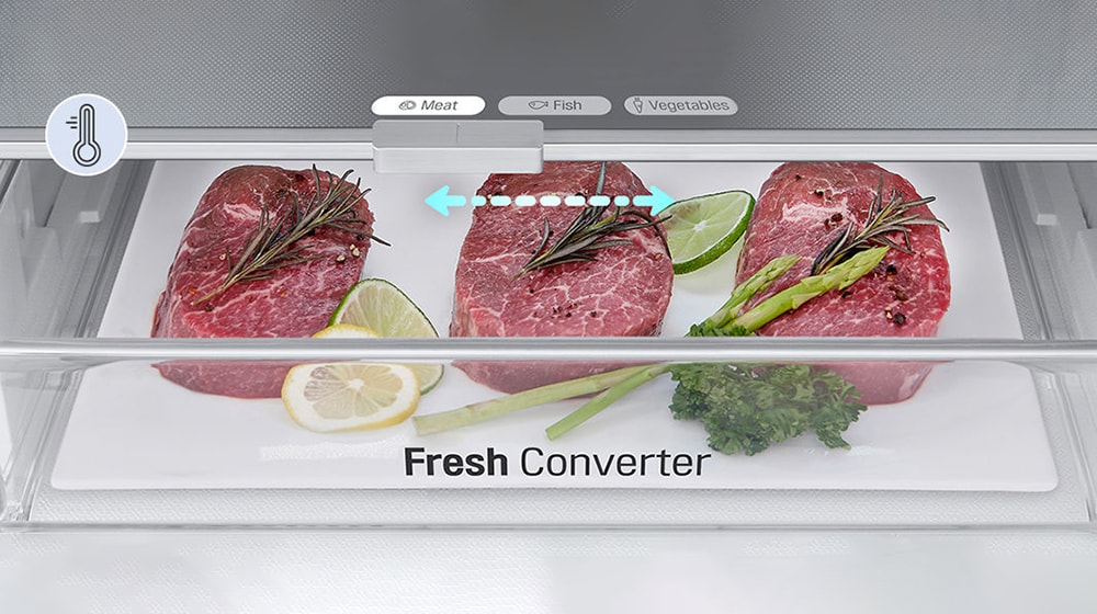 Nærbilde av fresh-konverter fylt med kjøtt, satt på riktig temperatur for mat blant kjøtt-, fisk- og grønnsaksalternativene.