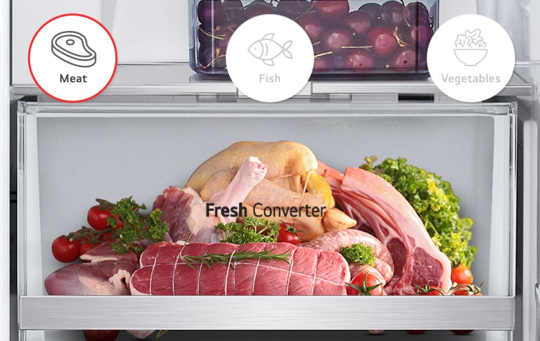 Innsiden av kjøleskapet viser 3 typer mat som kan lagres, med ikoner for kjøtt, fisk og grønnsaker.