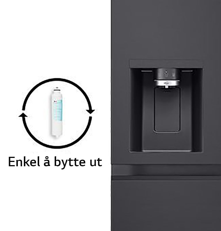 The two separate cards with changeable water filters and an expanded water dispenser.