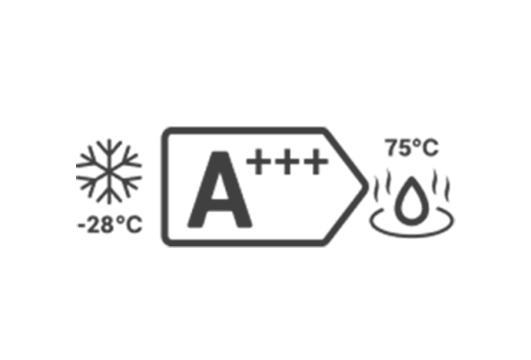 En stor pentagrampil med bokstaven «A+++» i midten. Til venstre er et snøfnuggikon, bokstaven «-28°C» nederst, og til høyre er et vanndråpeikon, bokstaven «75°C» øverst.