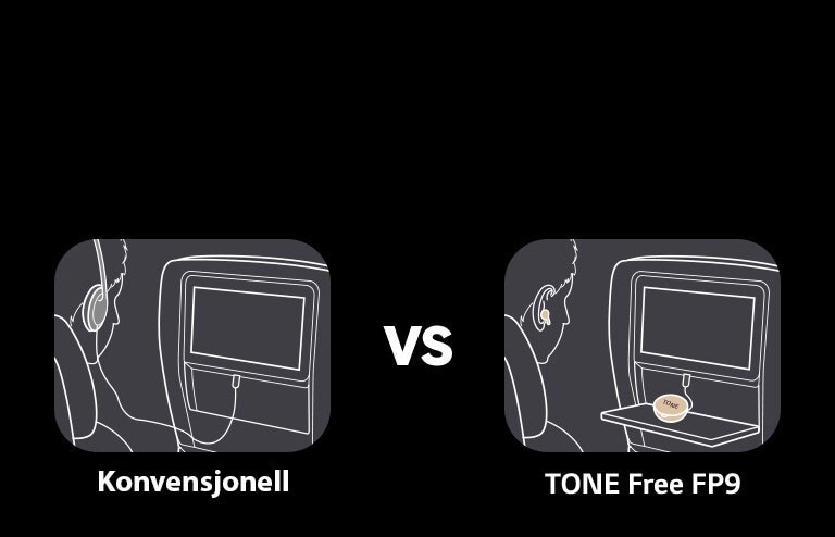 Dette er et scenario som viser funksjonene til Konvensjonell og TONE Free ved å sammenligne bruksscenarioer for flyunderholdning. Konvensjonell bruker et headset med en ledning, men TONE Free kobler kun AUX-kabelen til holderen til skjermen, slik at du nyter innholdet i flyet med ørepropper.