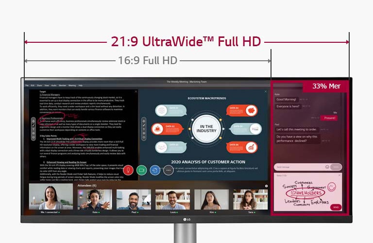 Bilde på 33% bredere skjermplass på 21:9 UltraWide Full HD sammenlignet med 16:9 Full HD skjerm med et pågående webinar på skjermen. 