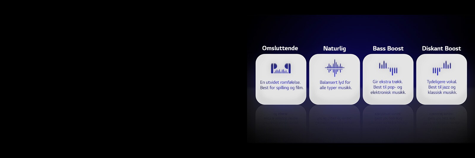 Fire ikoner med fire typer Meridian EQ-modi